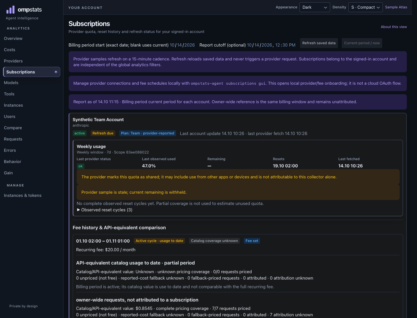 Synthetic dashboard capture showing subscription fees and quota history.